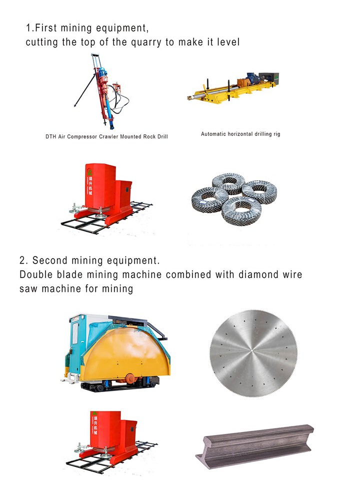 quarry stone cutting machine Detailed explanation quarry stone cutting machine Detailed explanation